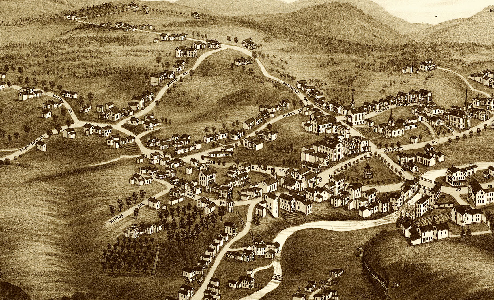 Whitefield, NH in 1883 Bird's Eye Map, Aerial map, Panorama map, Vintage map, Antique map