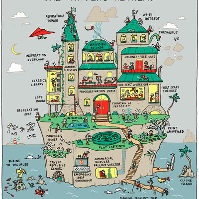 "the writer's retreat" poster