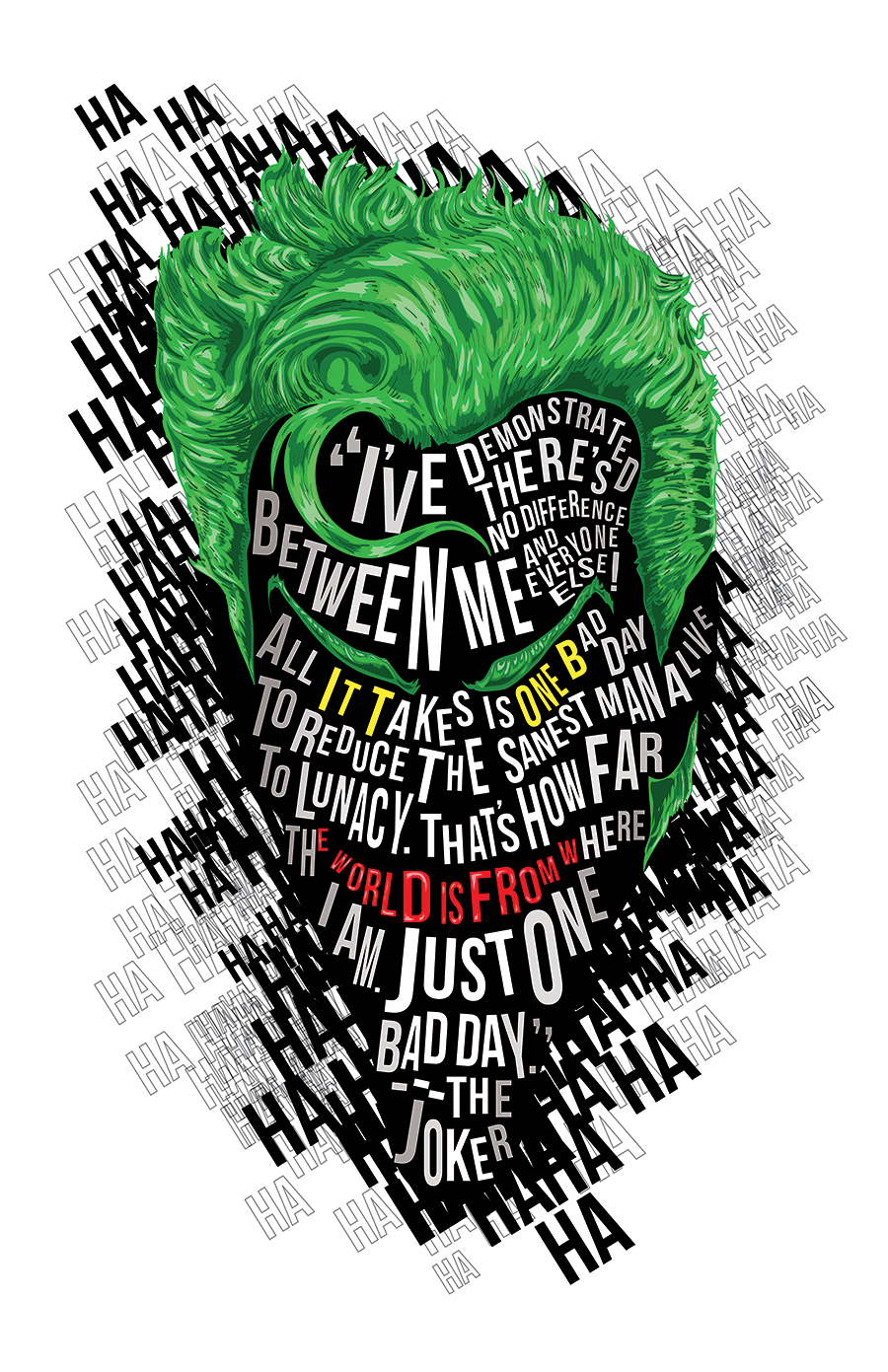 Famous Hair Lines The Joker Natejonesdesign Online Store