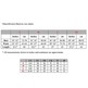 Chart_small