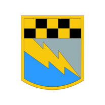 525TH Battlefield Surveillance Brigade
