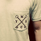 Skeleton Crew - Thumbnail 1