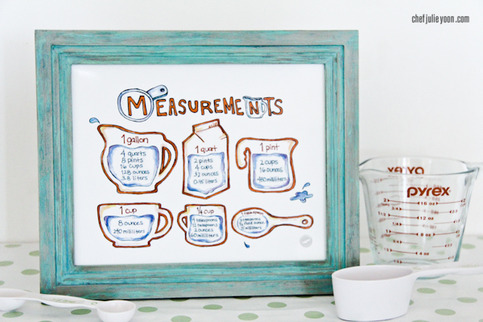 Chef Julie Yoon - Cooking Measurements & Equivalents Illustration, Kitchen Art, 8x10" Print