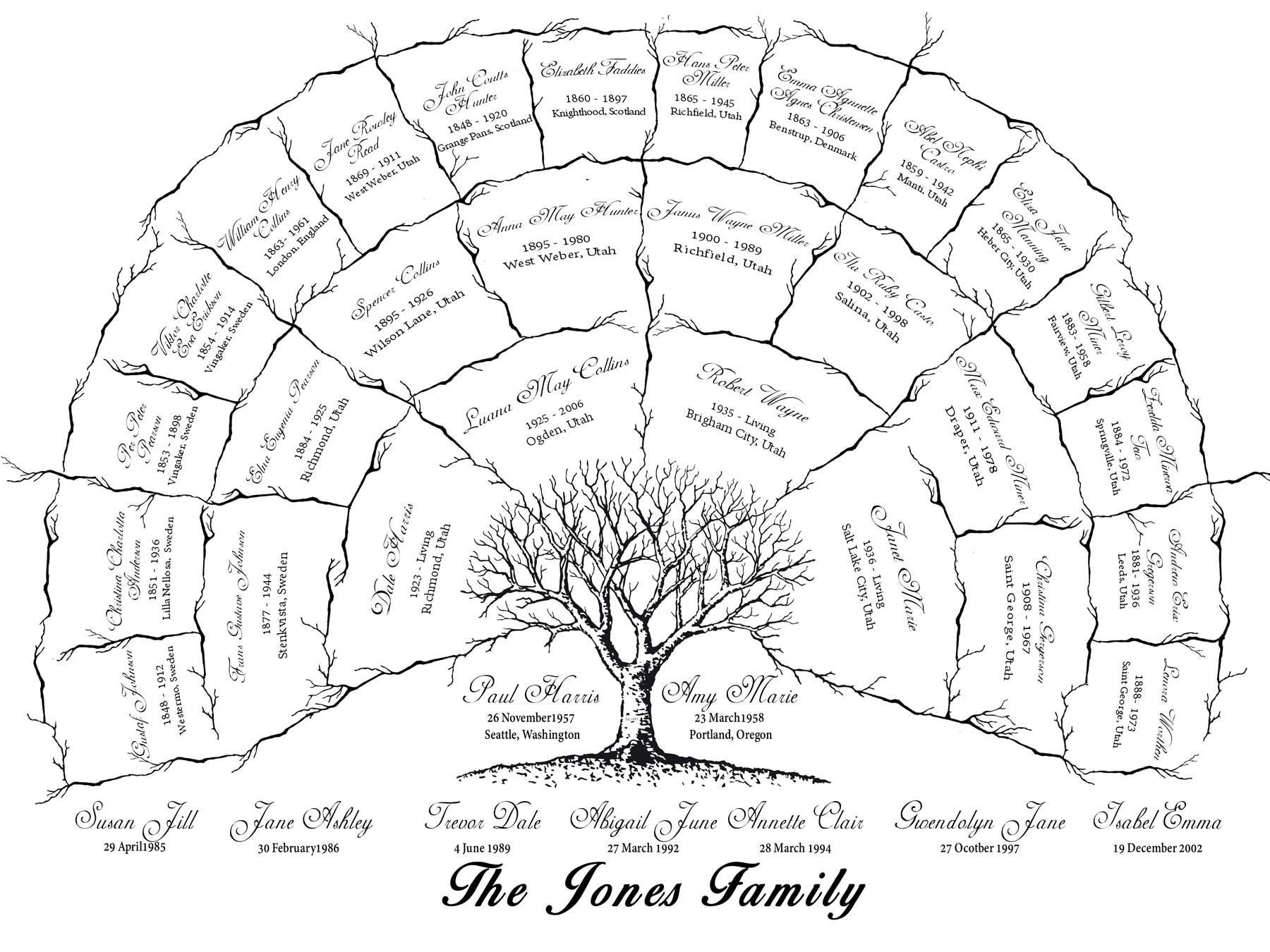 digital file sold by family trees digital family trees