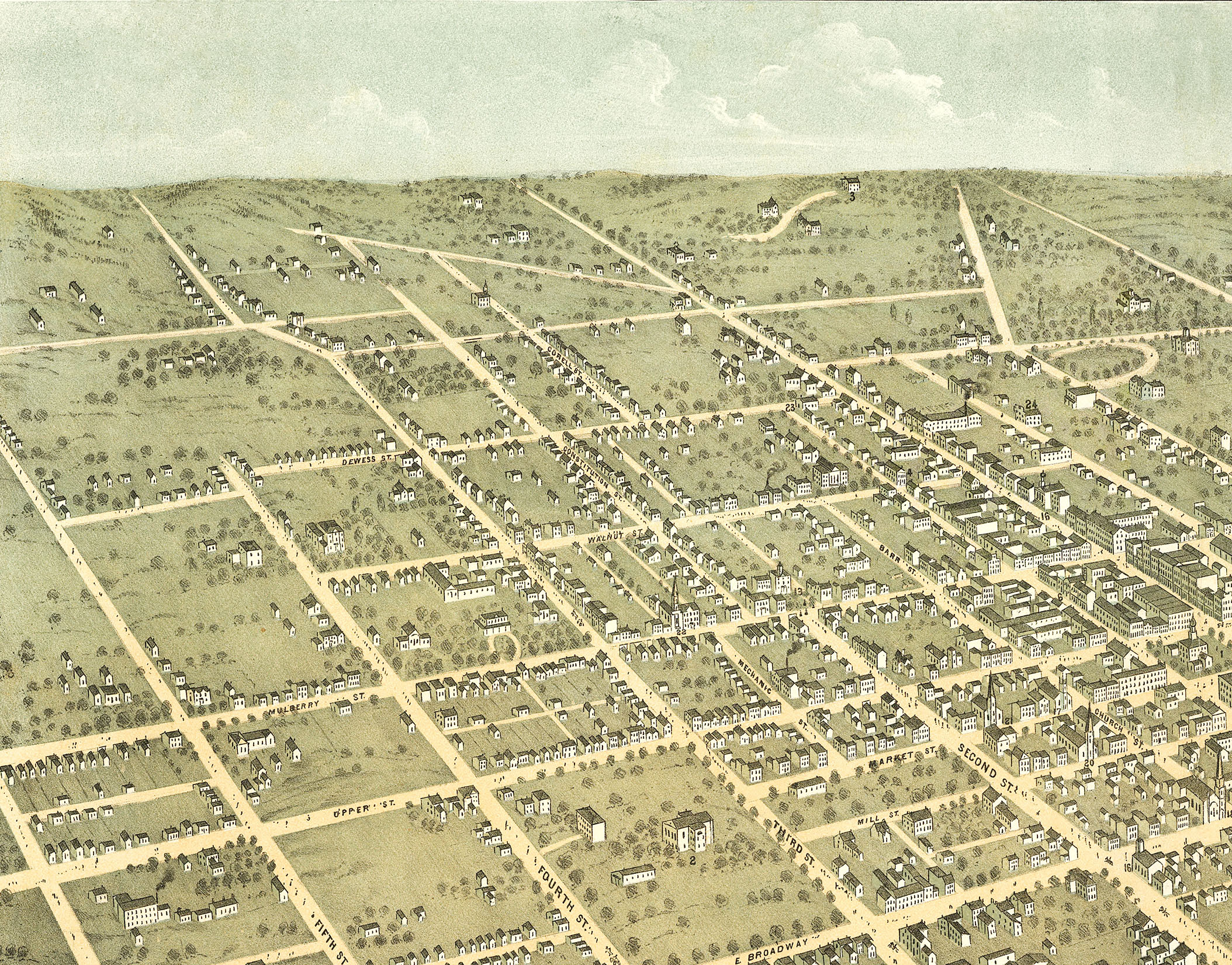 Lexington, Kentucky in 1871 - Bird's Eye View Map, Aerial Map, Panorama, Vintage map, Antique ...