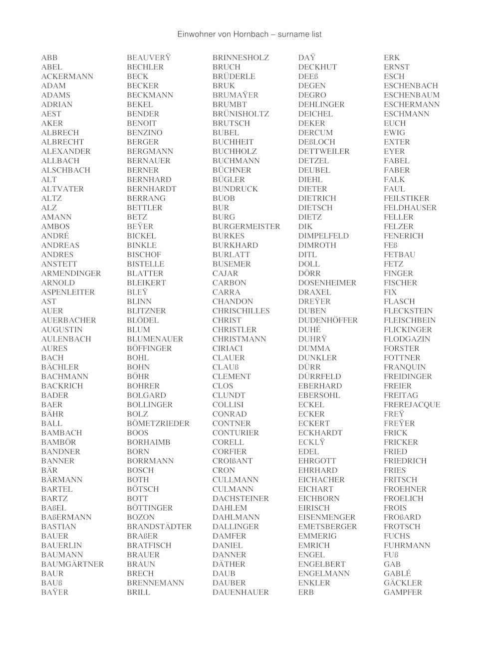 Pdf Hornbach 1798 1875 German Genealogy Toolbox Online Store Powered By Storenvy 