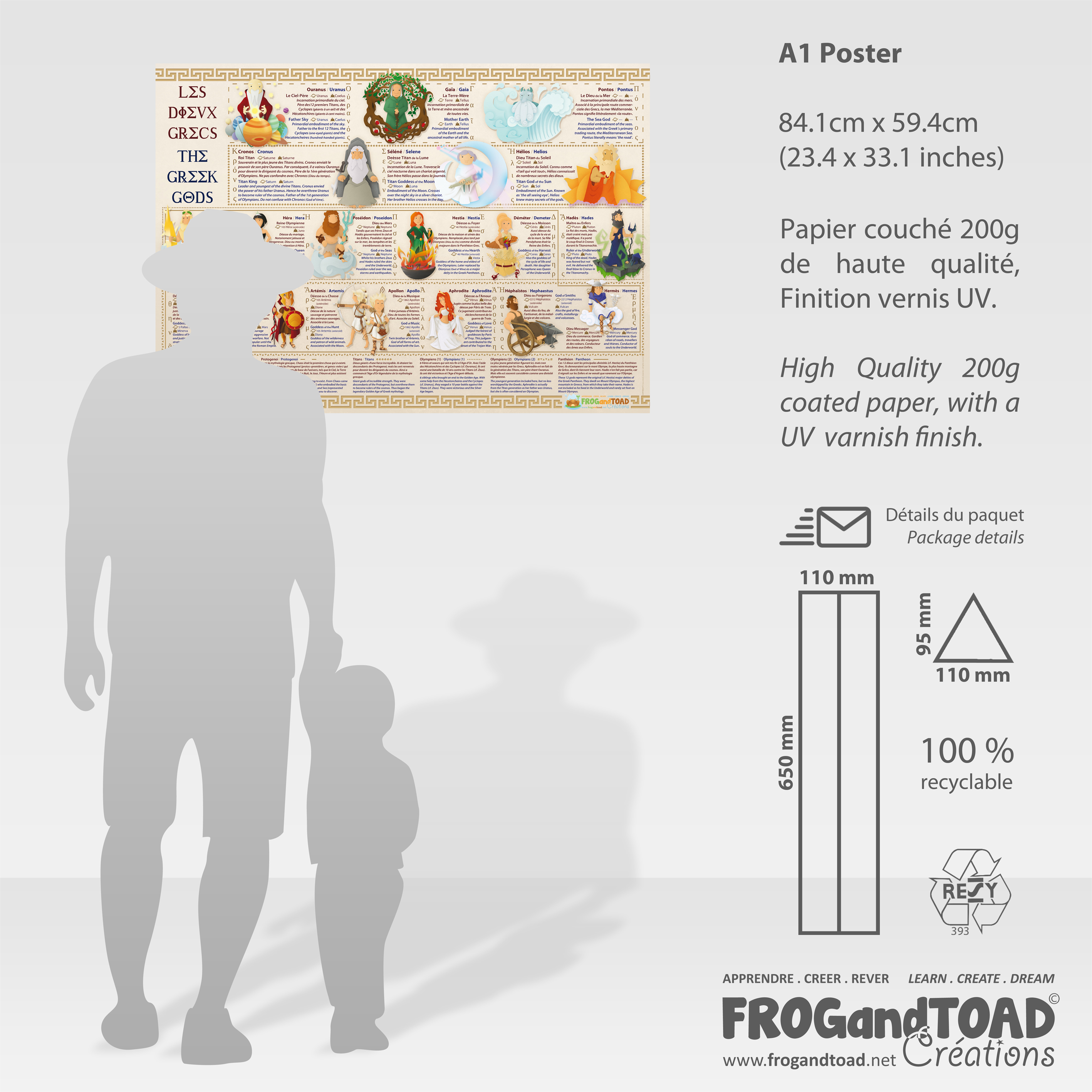 Bilingual Mythology Poster The Greek Gods French English Wall